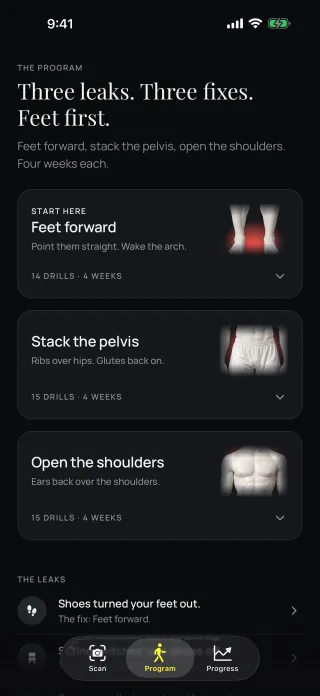 The app's program: three leaks, three fixes, feet first. Feet forward, Stack the pelvis and Open the shoulders, four weeks each.